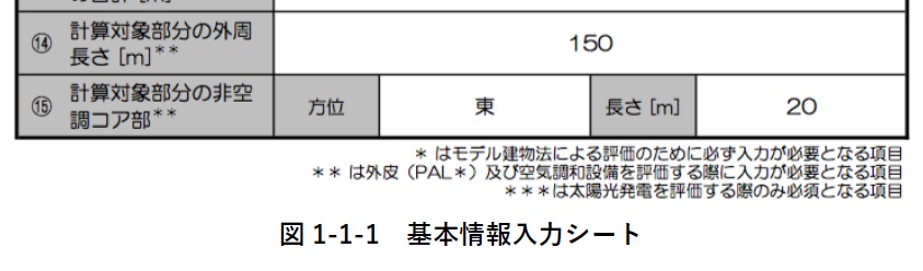 非空調コア部の評価項目