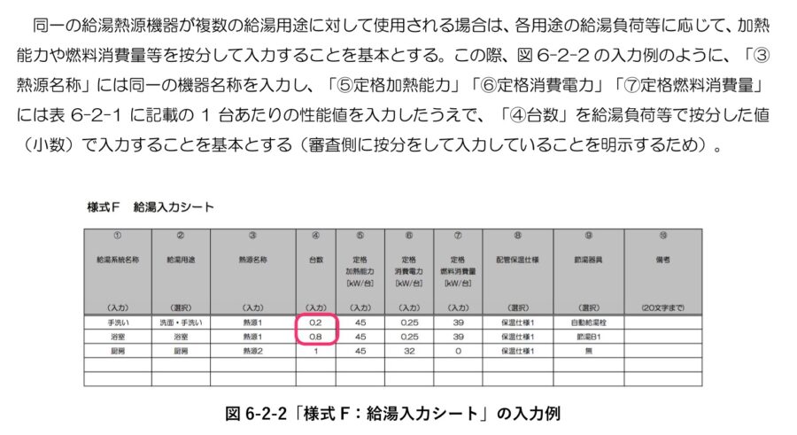 給湯機台数按分の基本的概念