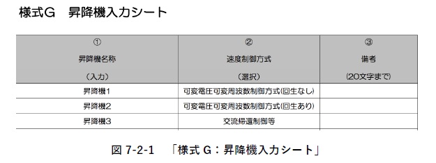 モデル建物法入力シート_様式G