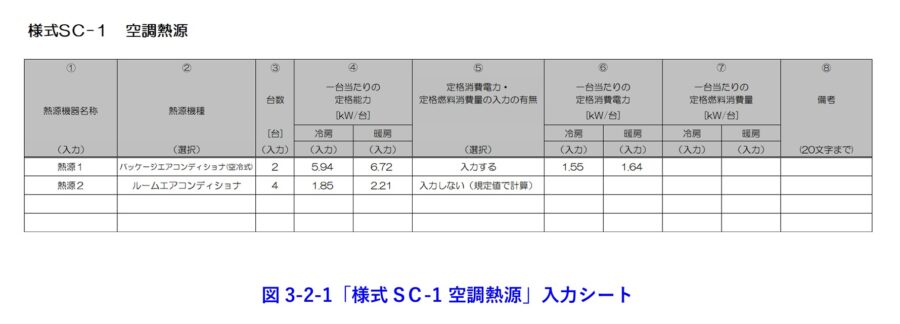 様式SC-1_空調熱源入力シート