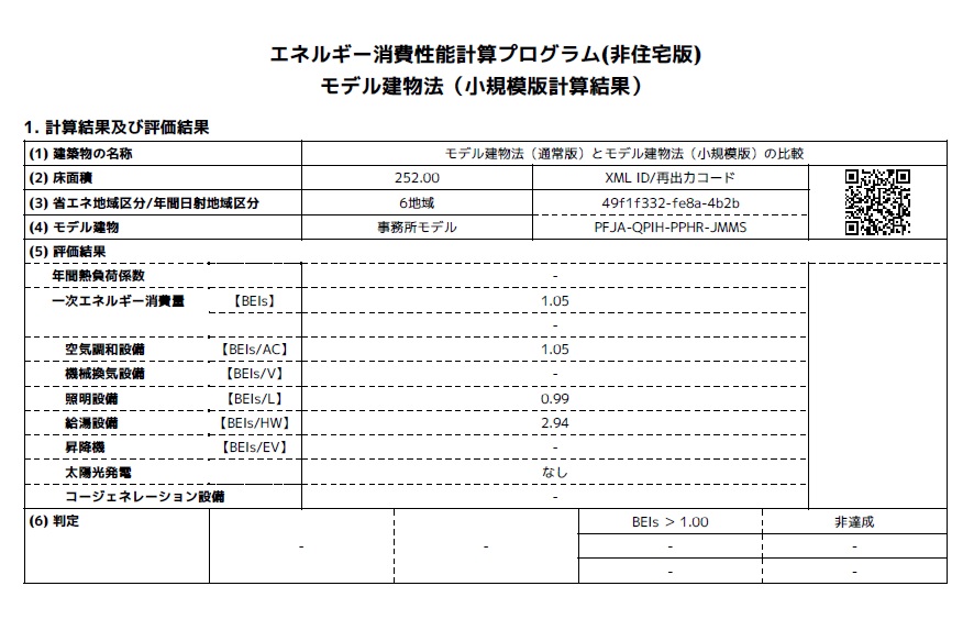 小規模版_計算結果