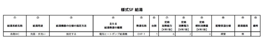 小規模版_様式SF_電気ヒートポンプ給湯機_設計値