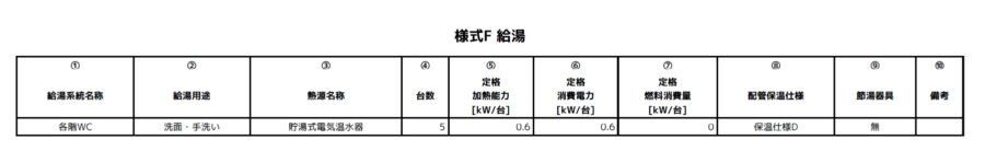 通常版_様式F