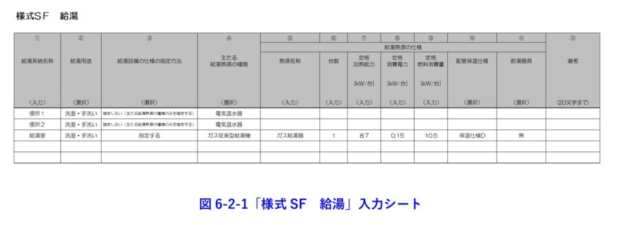 様式SF_給湯入力シート