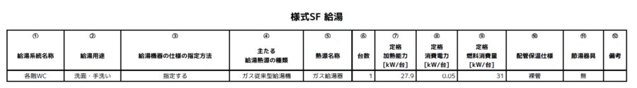 小規模版_様式SF_ガス給湯機_設計値