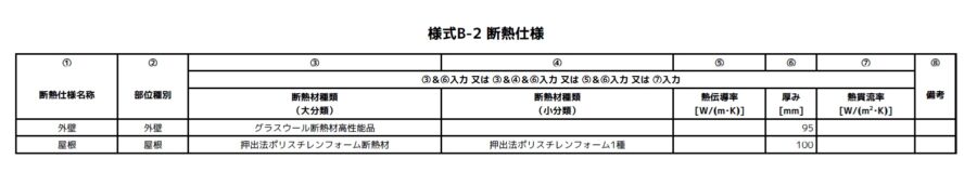 通常版_様式B-2