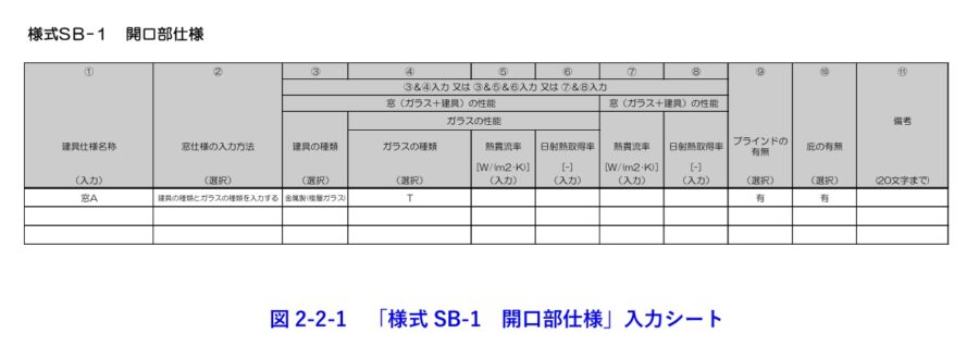 様式SB-1_開口部仕様入力シート