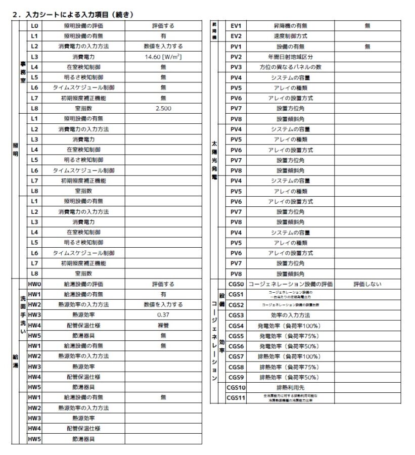 小規模版_入力内容２