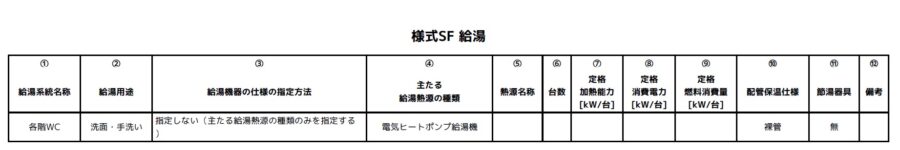 小規模版_様式SF_電気ヒートポンプ給湯機_規定値